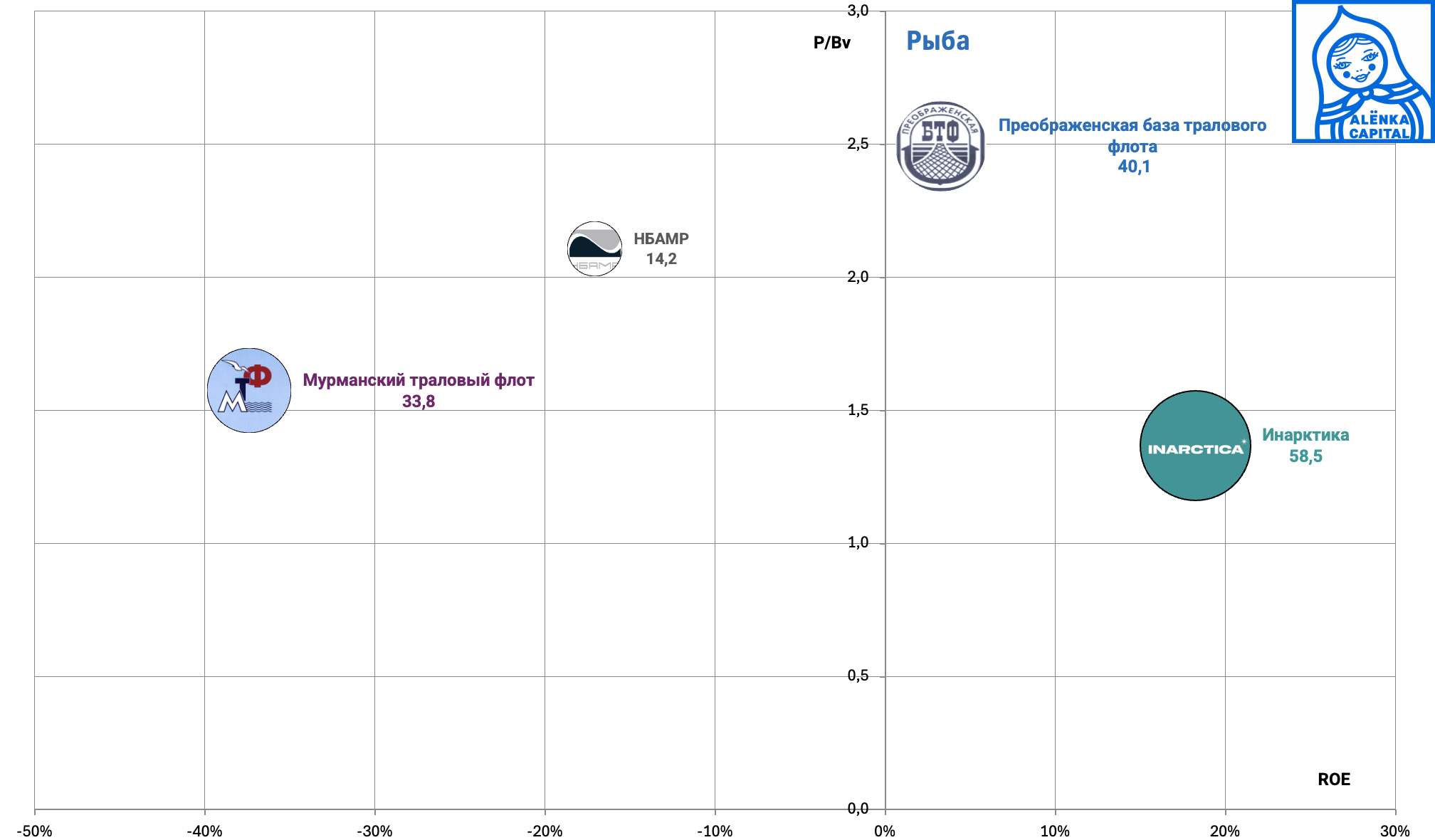 Снимок-экрана-2025-04-10-в-15.18.16