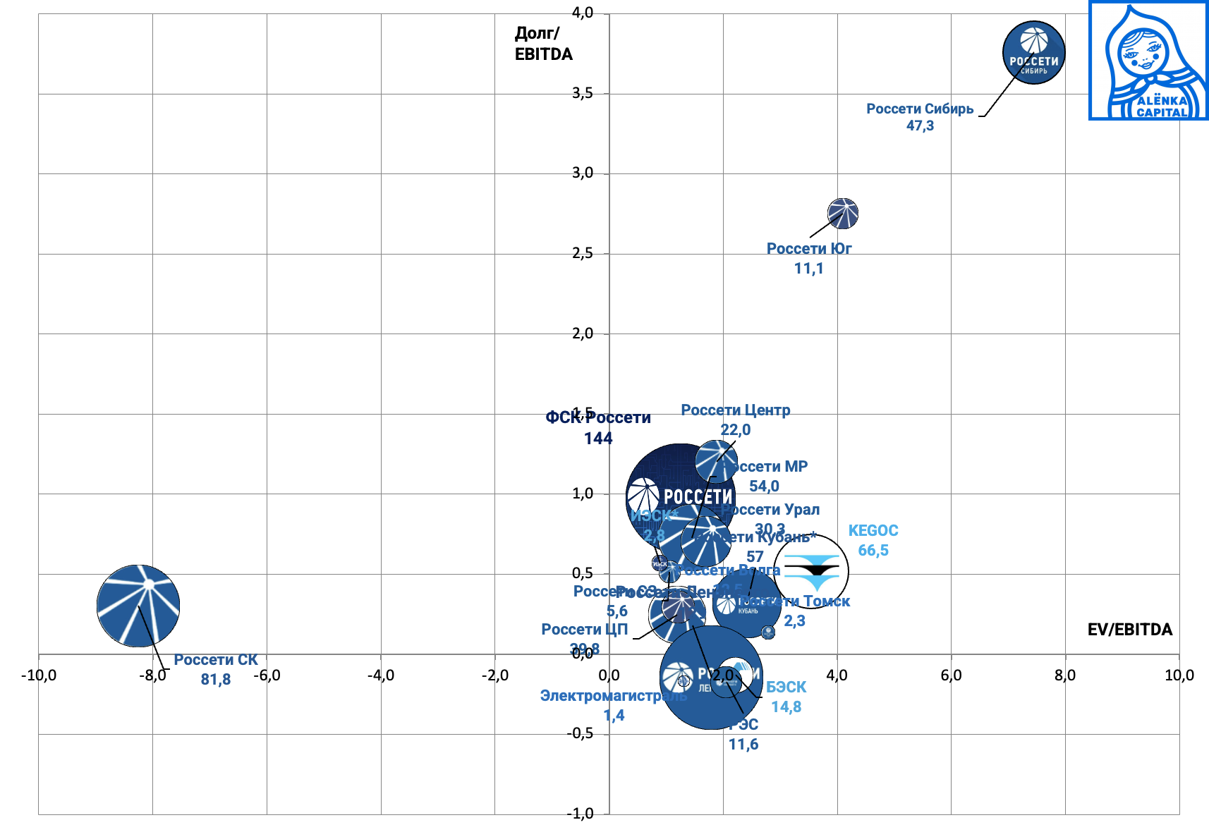 Снимок-экрана-2025-04-10-в-15.22.03