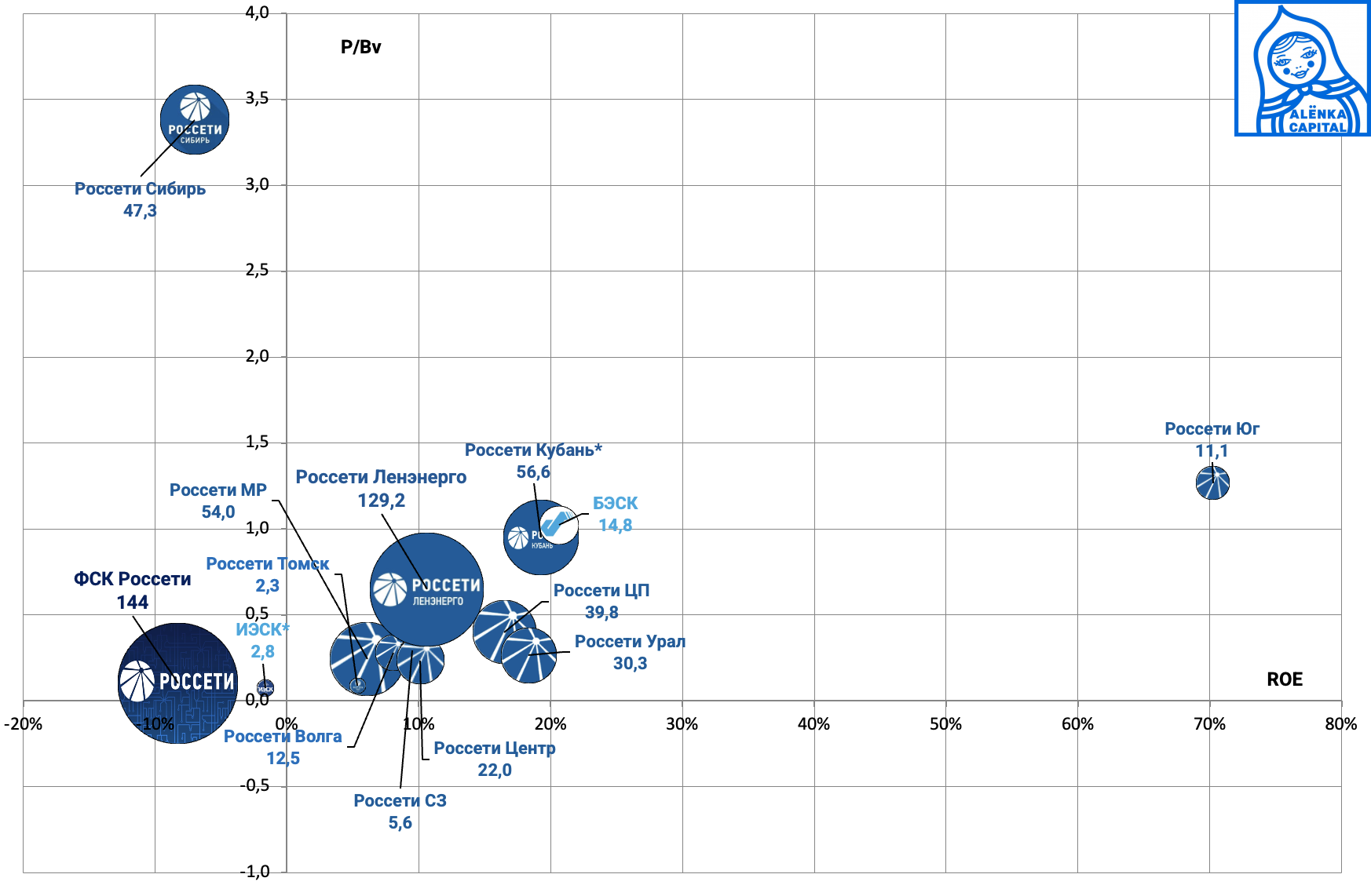 Снимок-экрана-2025-04-10-в-15.22.50