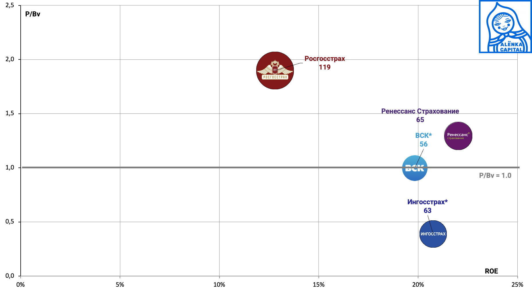 Снимок-экрана-2025-04-10-в-15.27.23