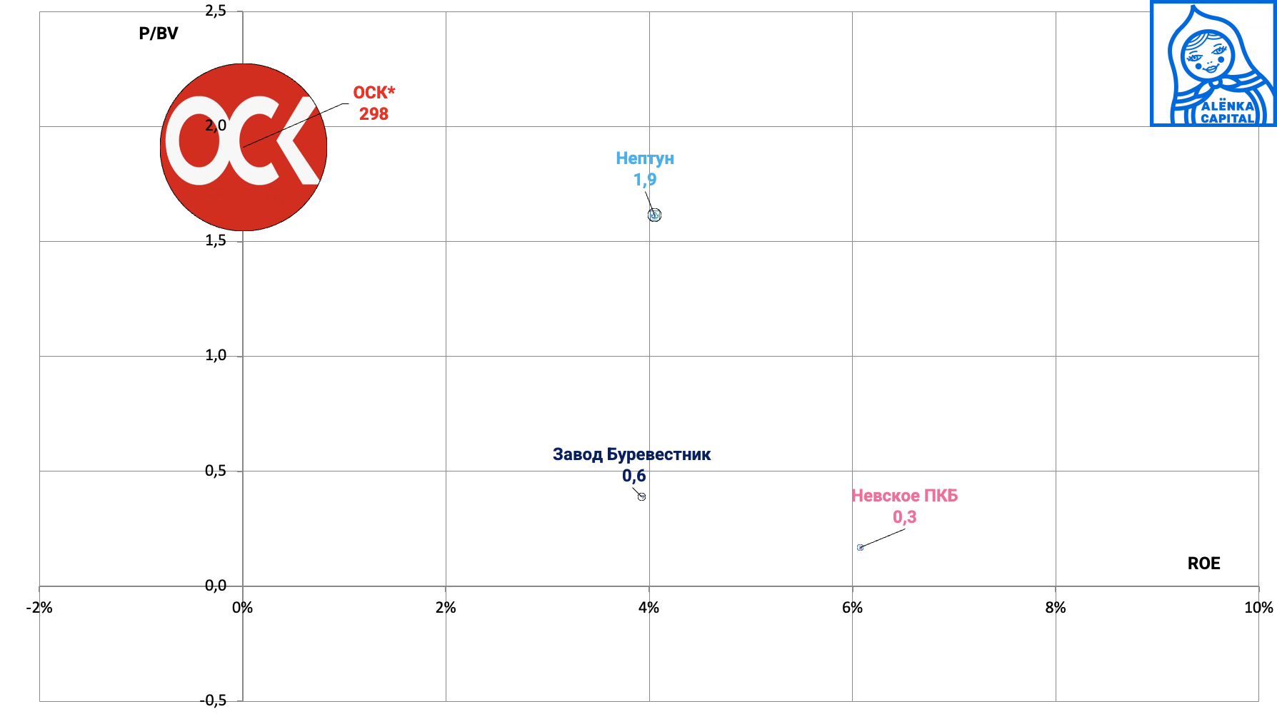 Снимок-экрана-2025-04-10-в-15.46.51