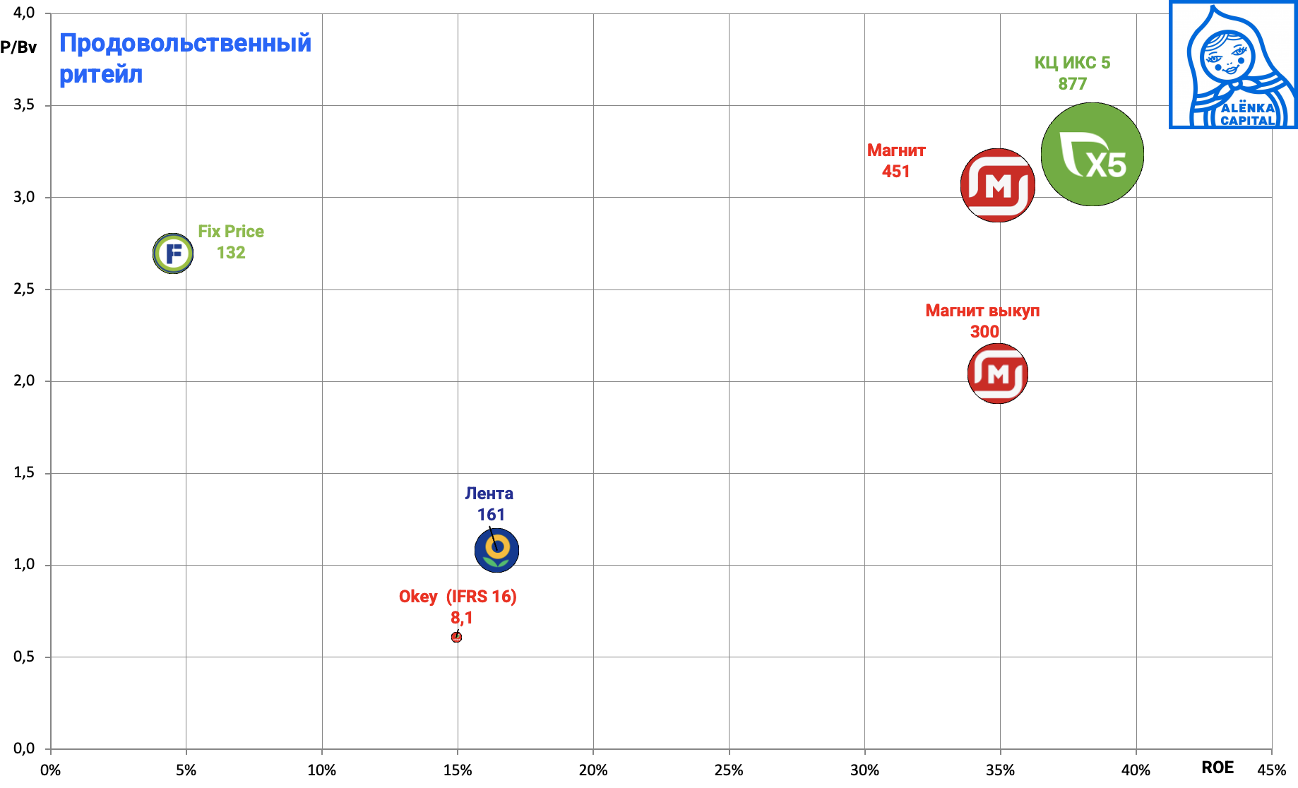 Снимок-экрана-2025-04-10-в-15.54.10