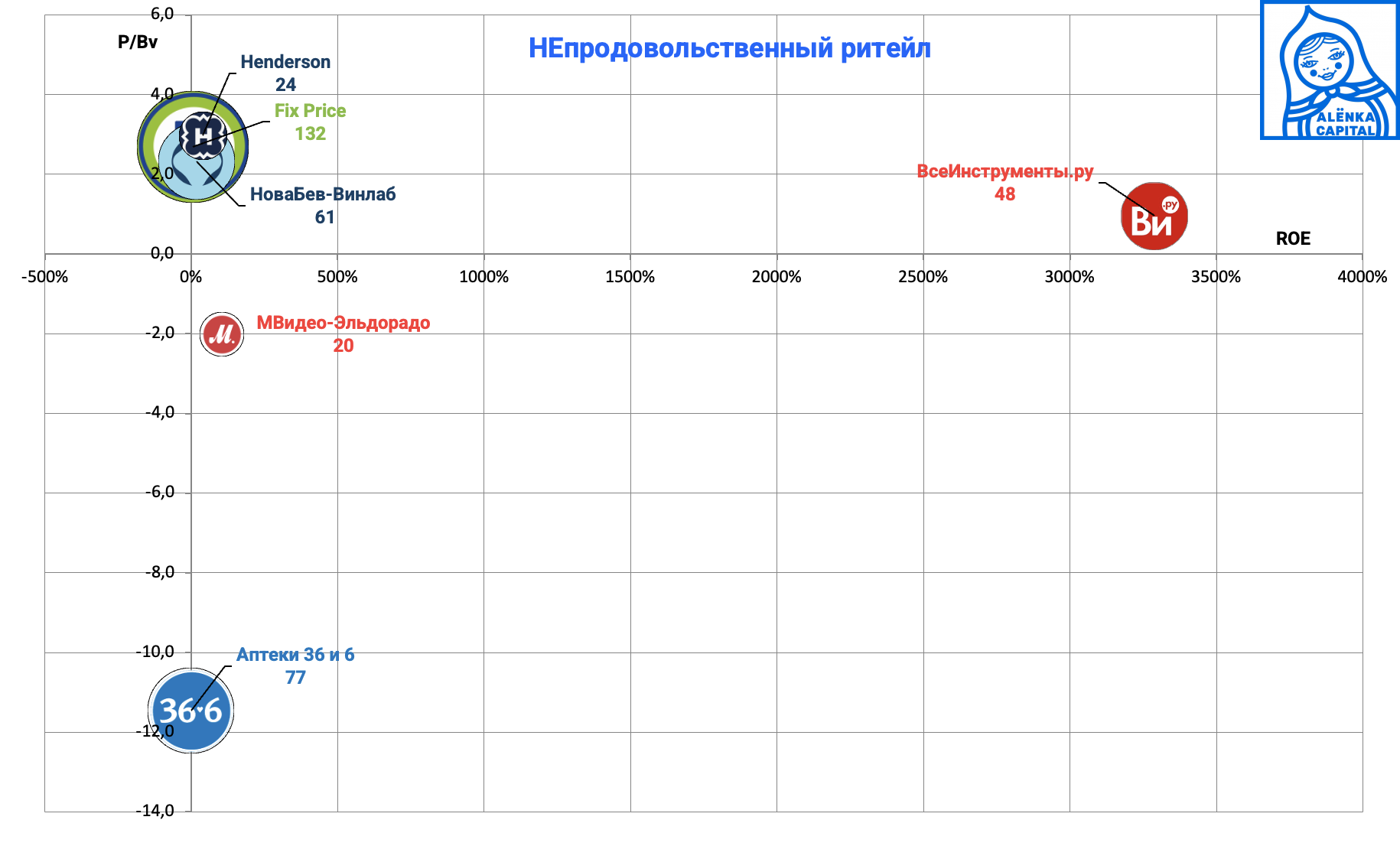 Снимок-экрана-2025-04-10-в-15.58.43
