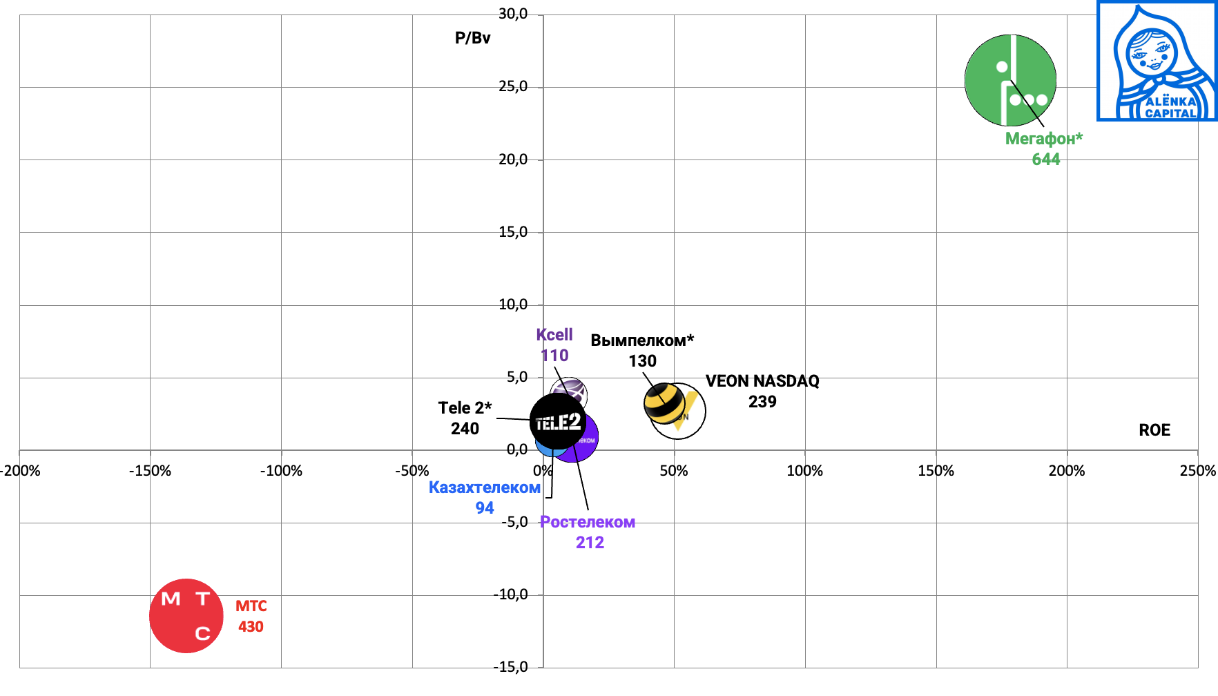 Снимок-экрана-2025-04-10-в-16.19.37