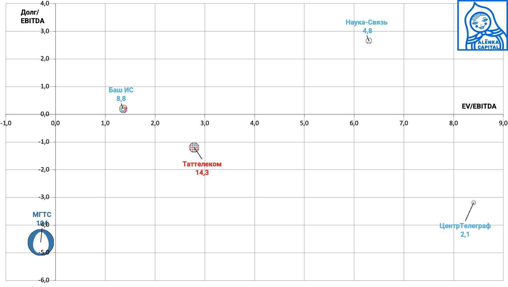 Снимок-экрана-2025-04-10-в-16.21.21
