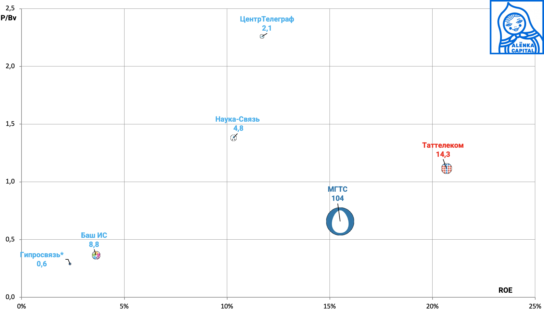 Снимок-экрана-2025-04-10-в-16.22.49