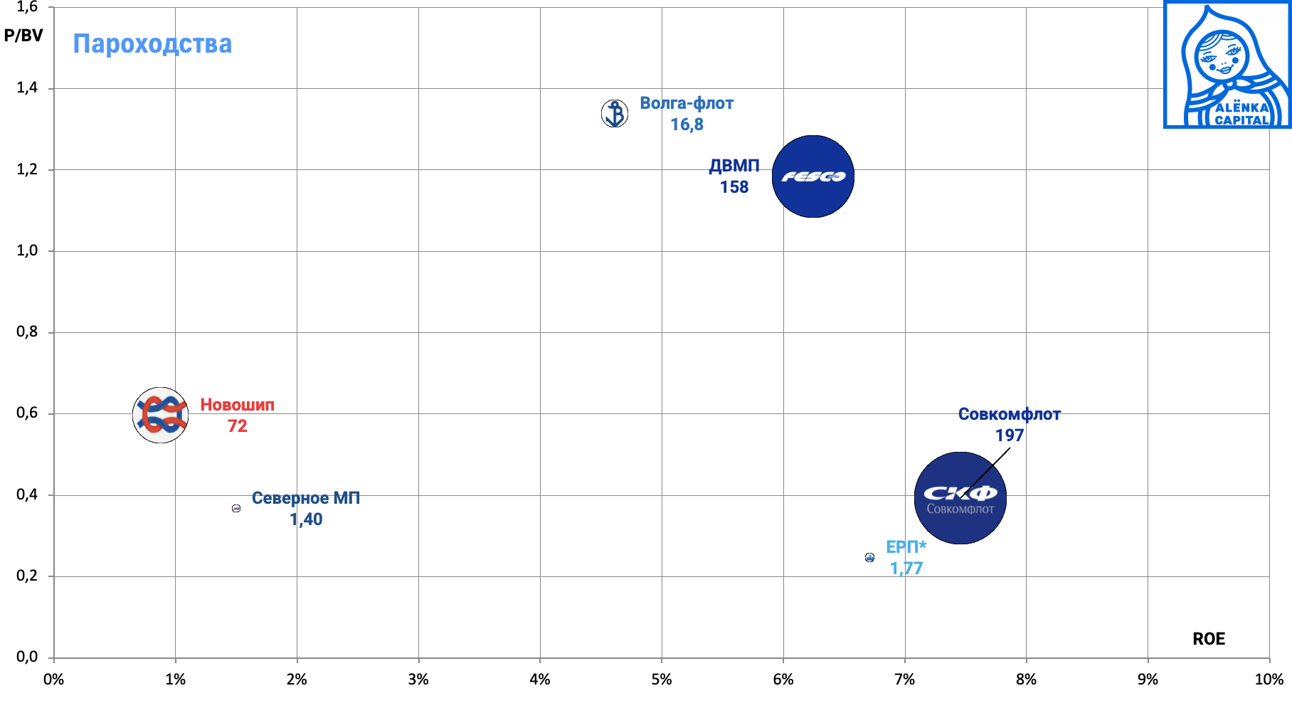 Снимок-экрана-2025-04-10-в-16.29.43