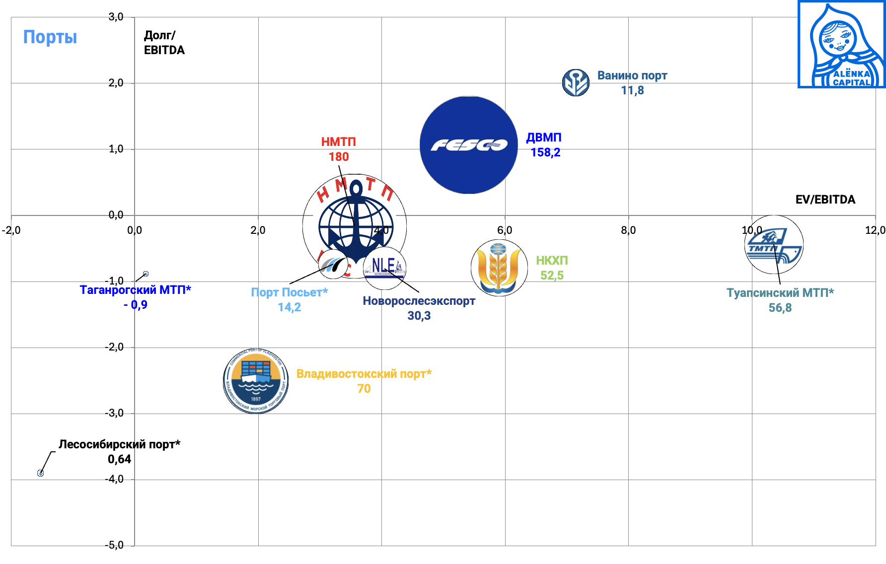 Снимок-экрана-2025-04-10-в-16.31.53