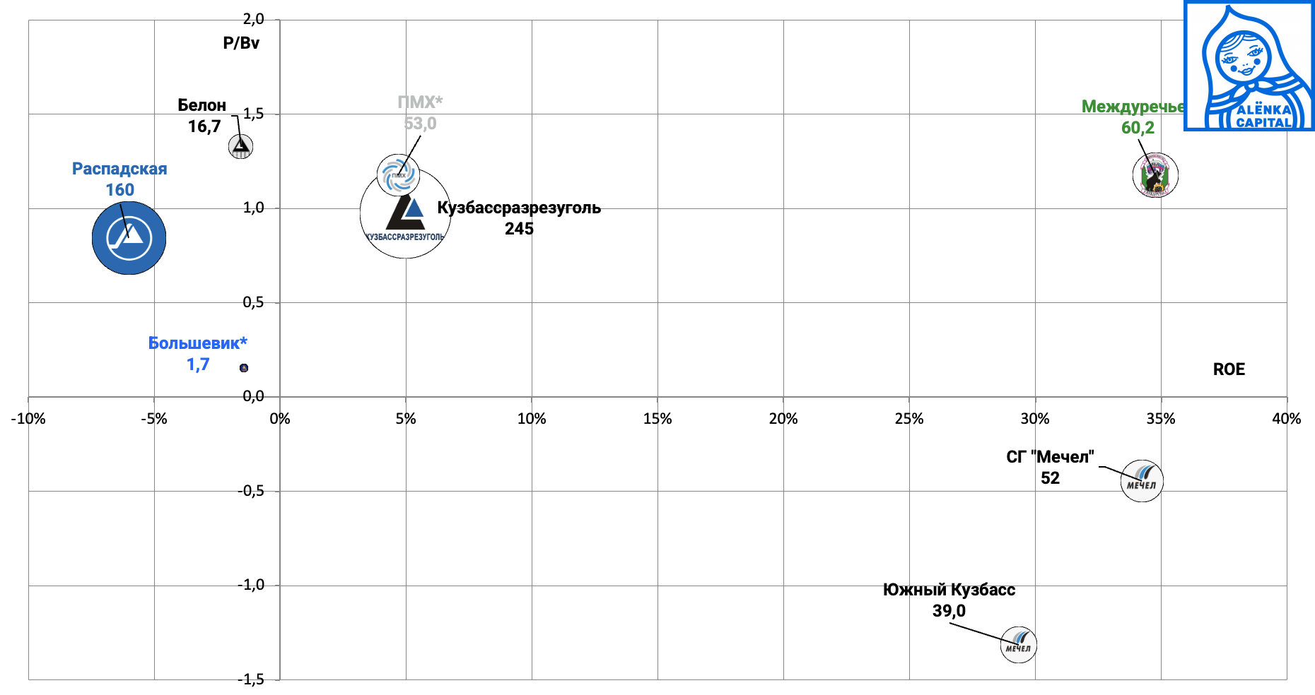 Снимок-экрана-2025-04-10-в-16.47.51