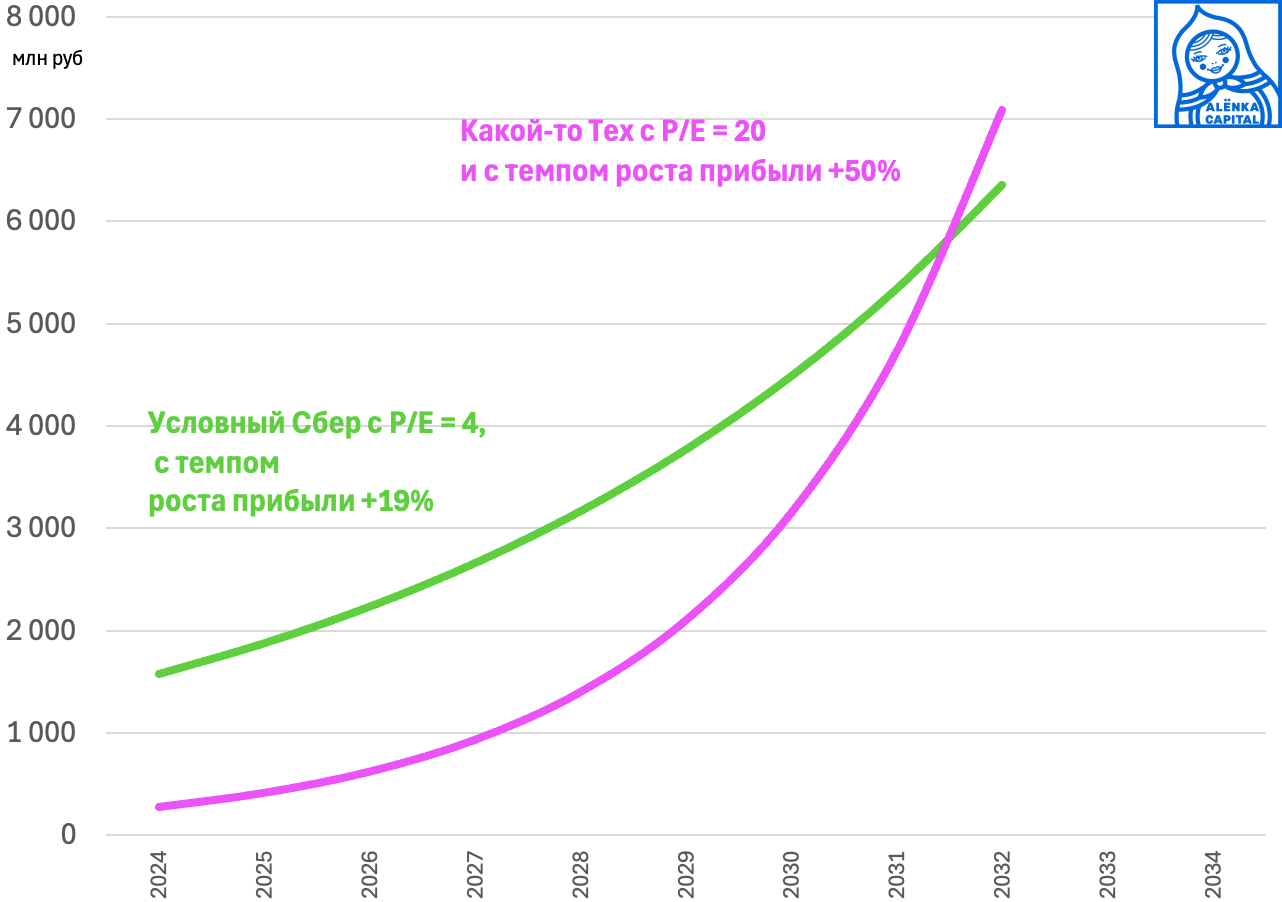 Снимок-экрана-2025-04-10-в-17.38.10