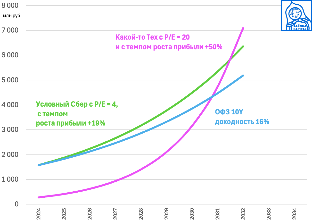 Снимок-экрана-2025-04-10-в-17.43.52