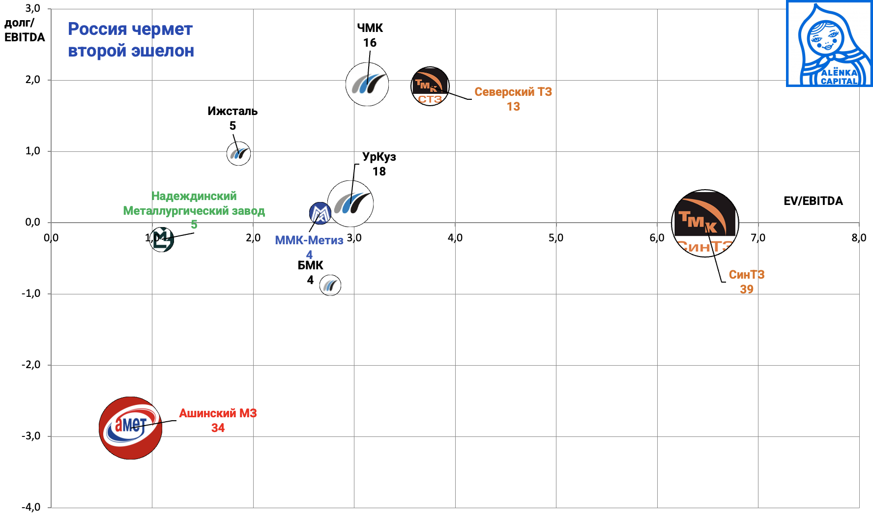 Снимок-экрана-2025-04-10-в-18.15.07