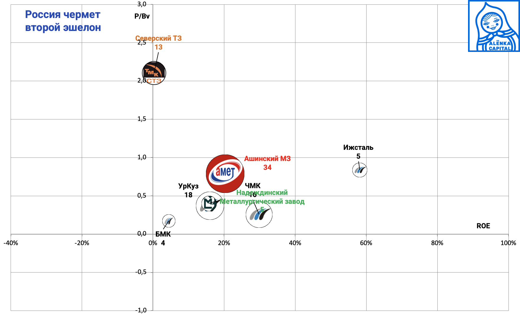 Снимок-экрана-2025-04-10-в-18.15.49