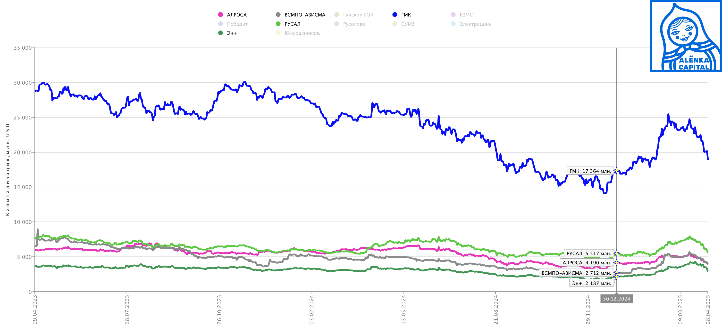 Снимок-экрана-2025-04-10-в-18.19.13