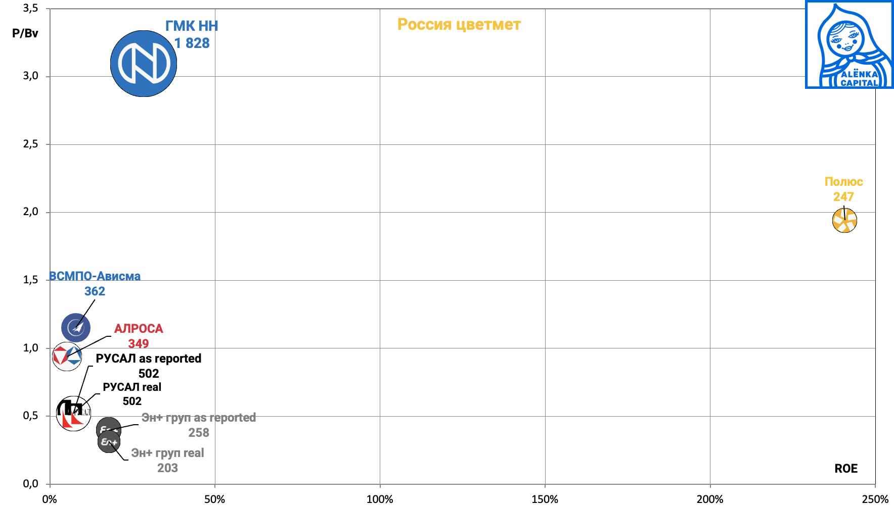 Снимок-экрана-2025-04-10-в-19.17.56