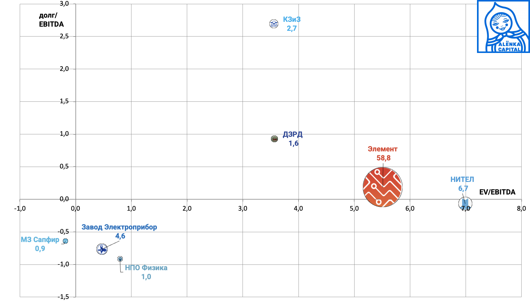 Снимок-экрана-2025-04-10-в-19.20.58