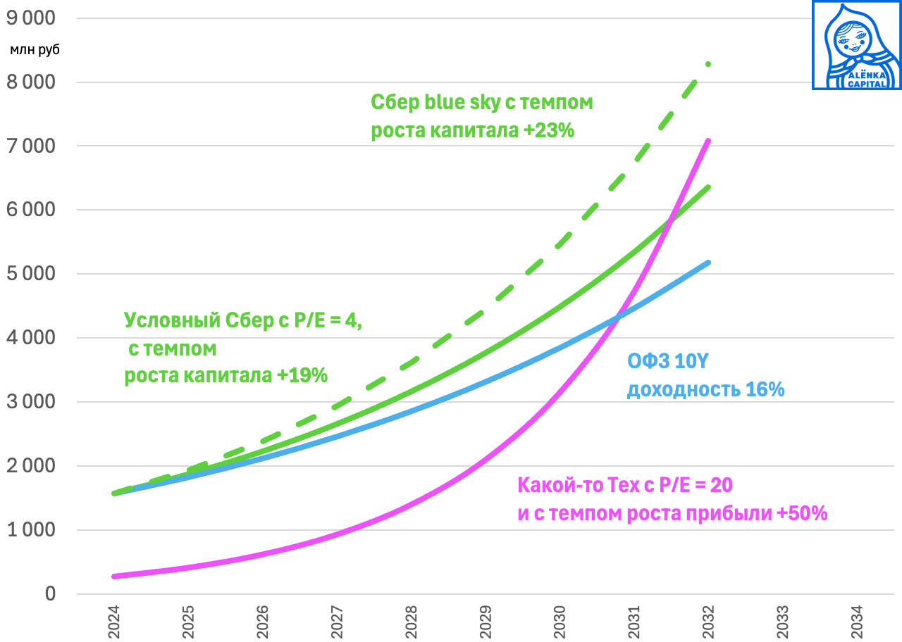Снимок-экрана-2025-04-11-в-11.01.09