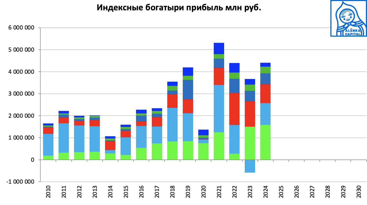 Снимок-экрана-2025-04-11-в-11.17.05