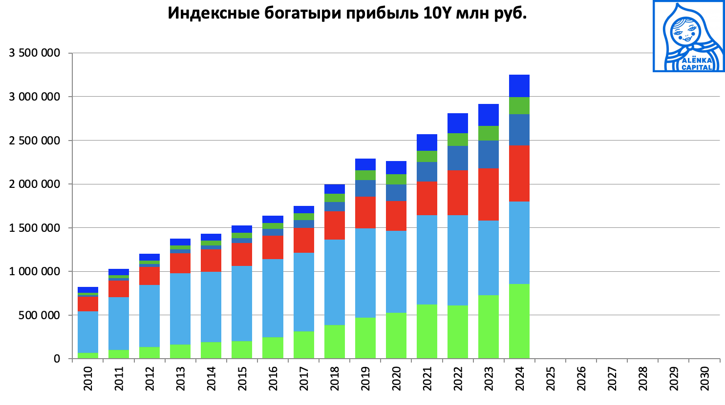Снимок-экрана-2025-04-11-в-11.17.13