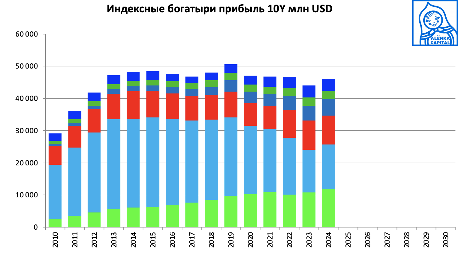 Снимок-экрана-2025-04-11-в-11.17.24