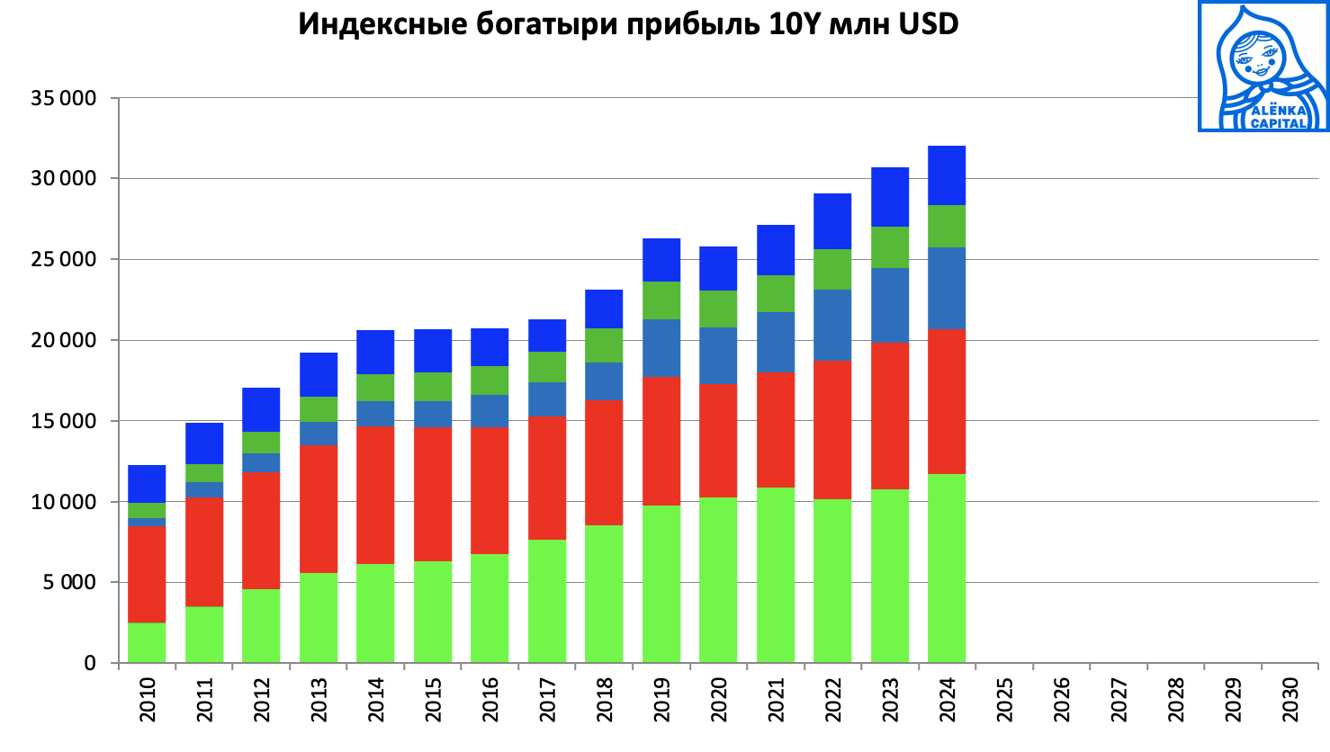 Снимок-экрана-2025-04-11-в-11.17.35