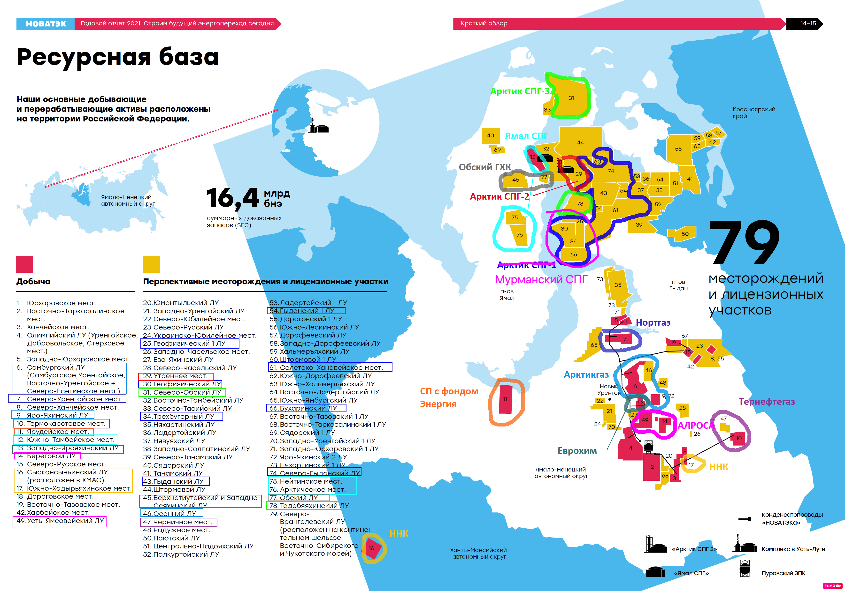 НоваТЭК-карта-2021-(1)