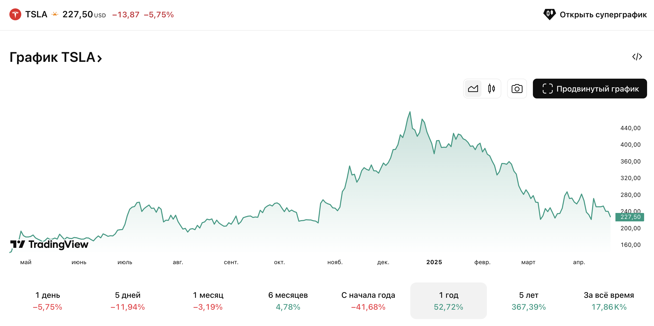 Снимок-экрана-2025-04-22-в-19.44.01