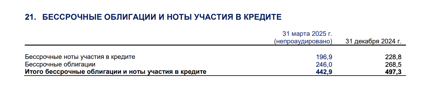 Снимок-экрана-2025-04-29-в-11.39.33