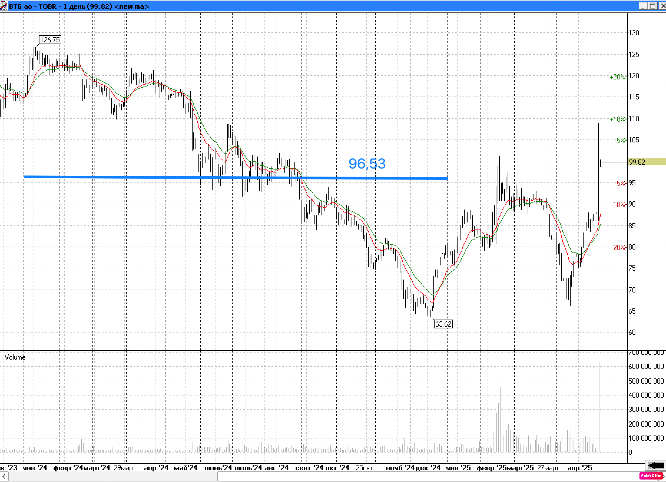 Снимок-экрана-2025-04-29-в-12.04.10