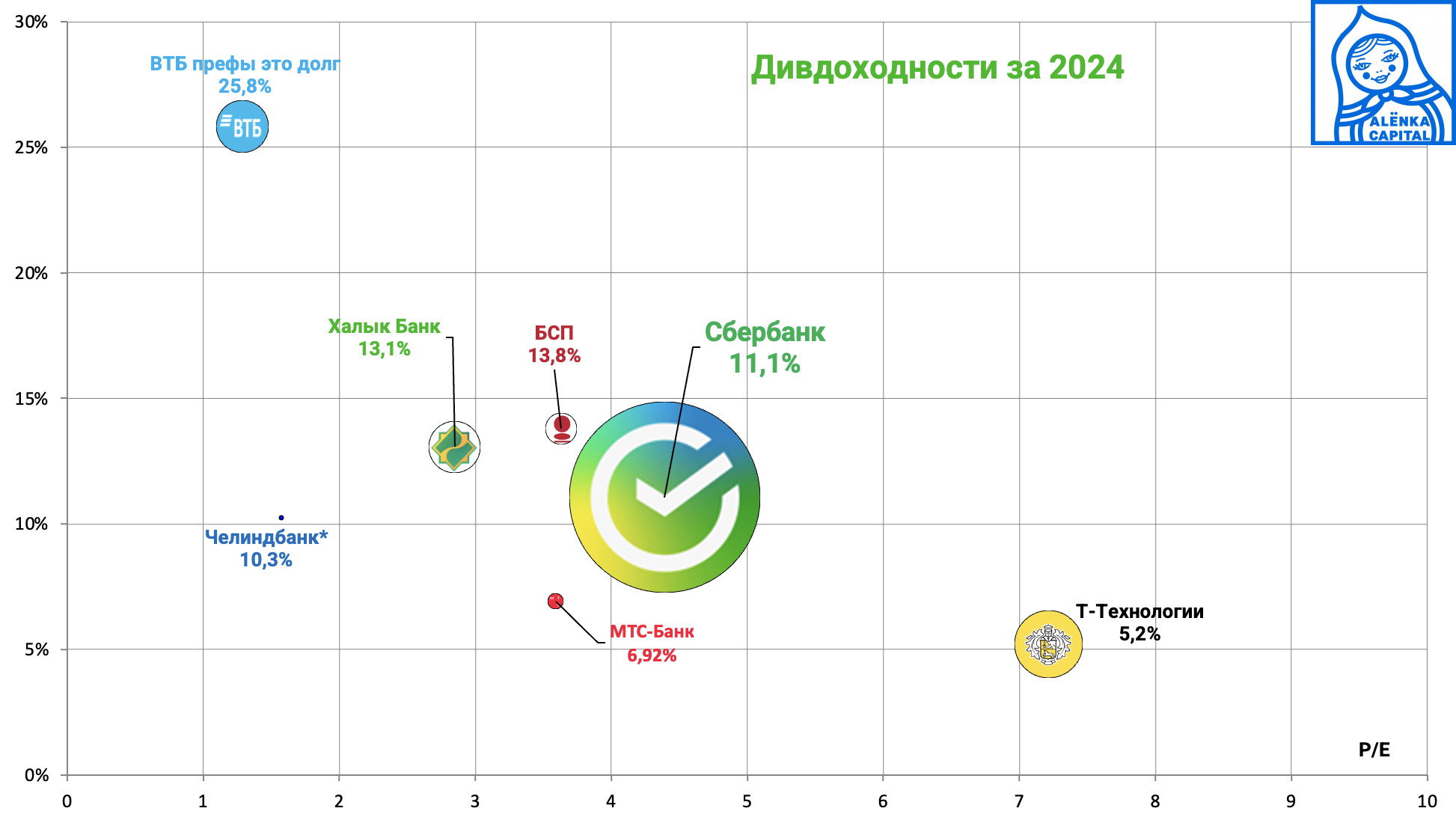 Снимок-экрана-2025-04-29-в-12.27.01