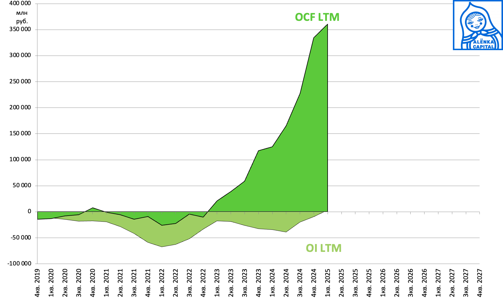 Снимок-экрана-2025-04-30-в-14.09.33