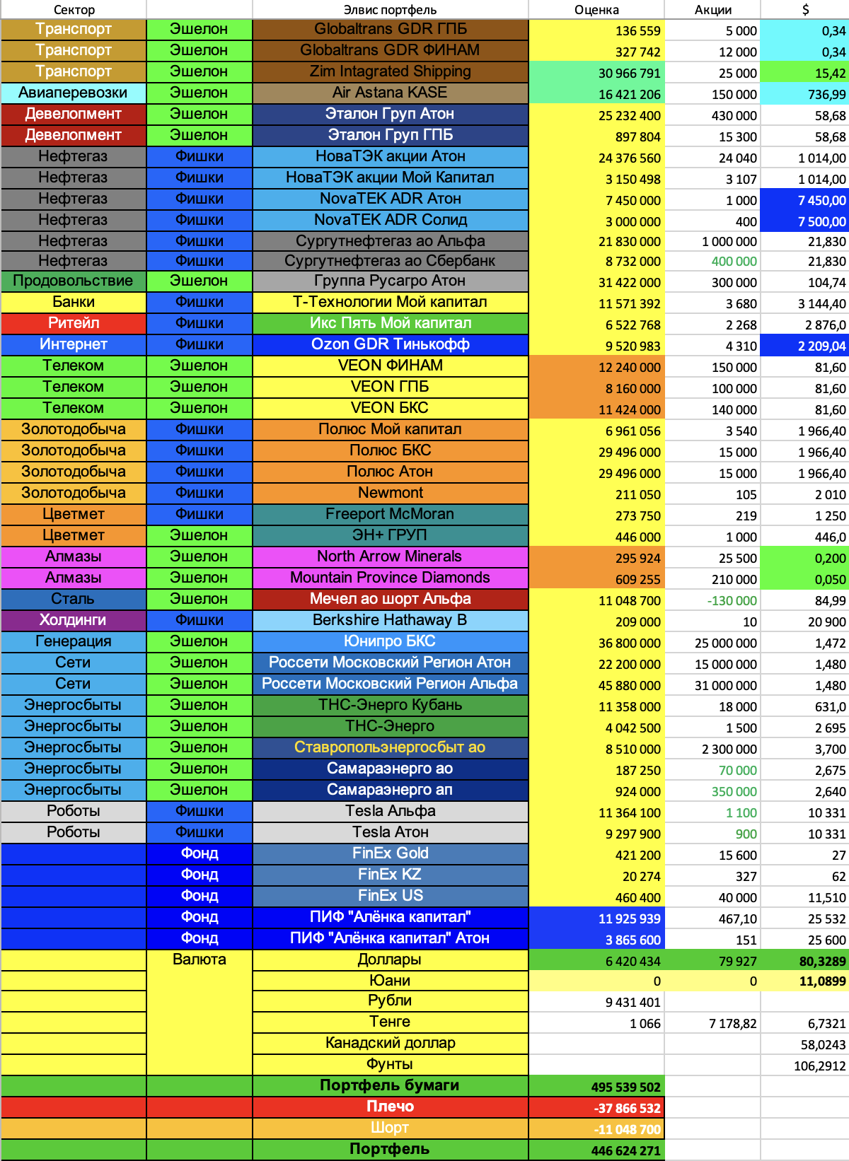 Снимок-экрана-2025-08-05-в-16.46.48
