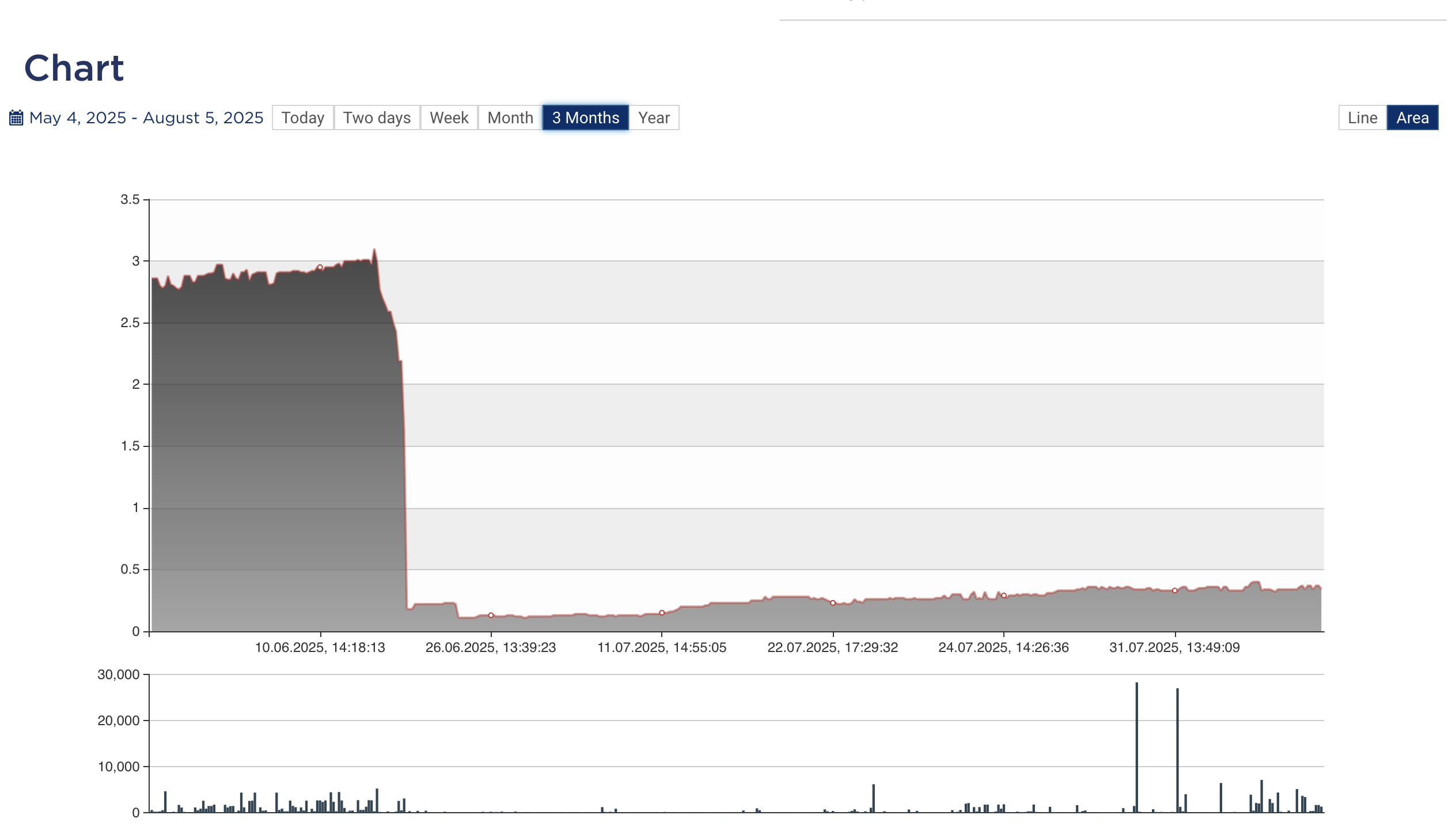 Снимок-экрана-2025-08-05-в-16.49.31
