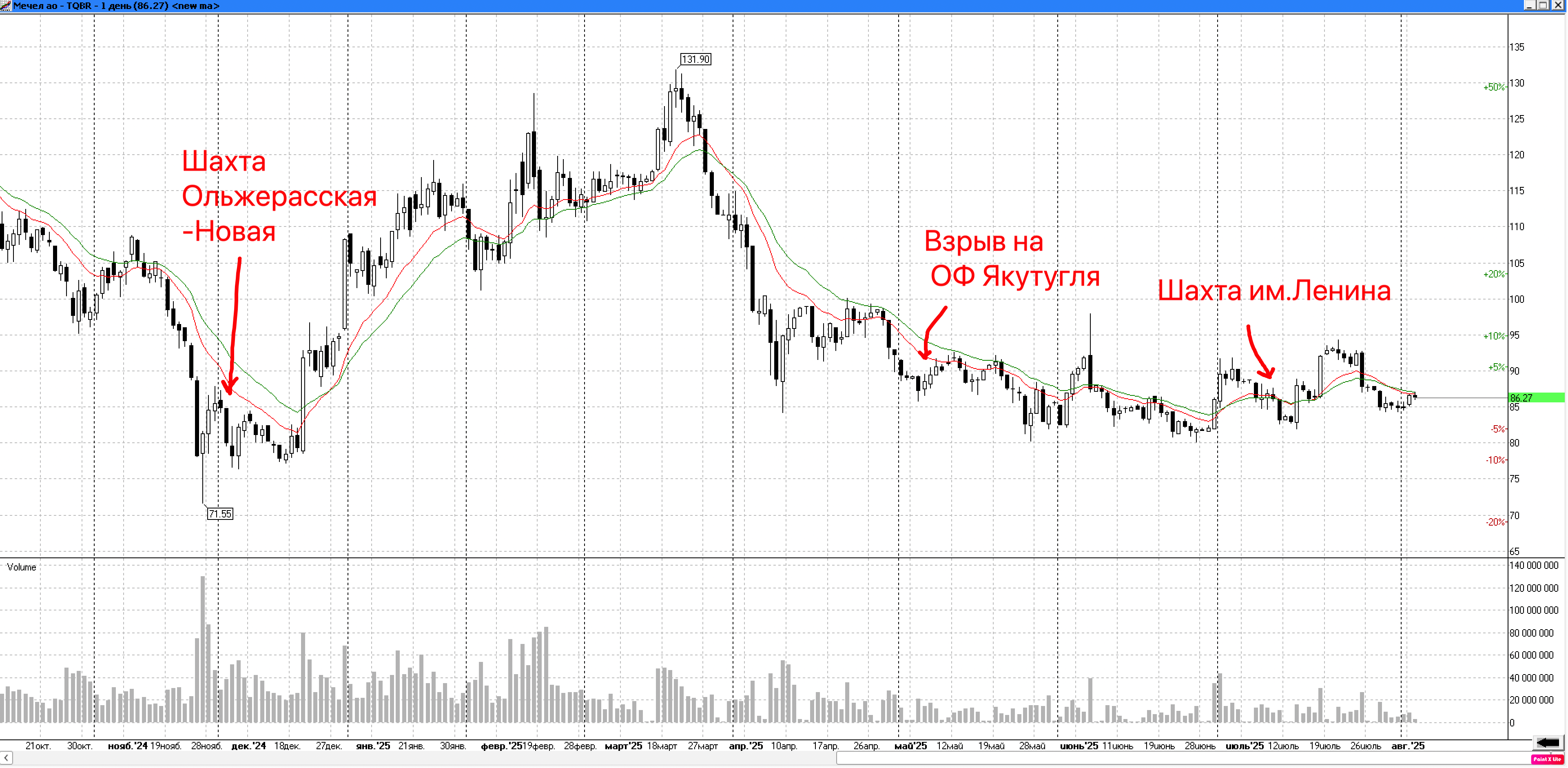 Снимок-экрана-2025-08-05-в-17.44.42