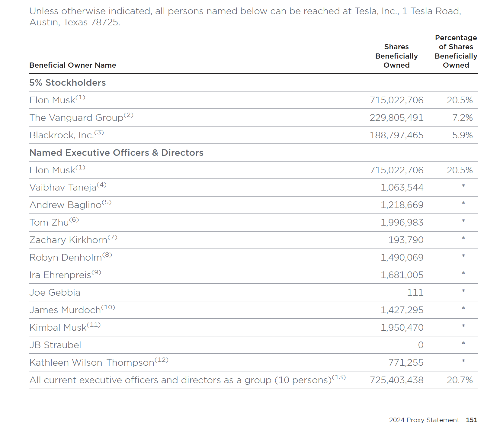 Снимок-экрана-2025-08-05-в-18.45.50