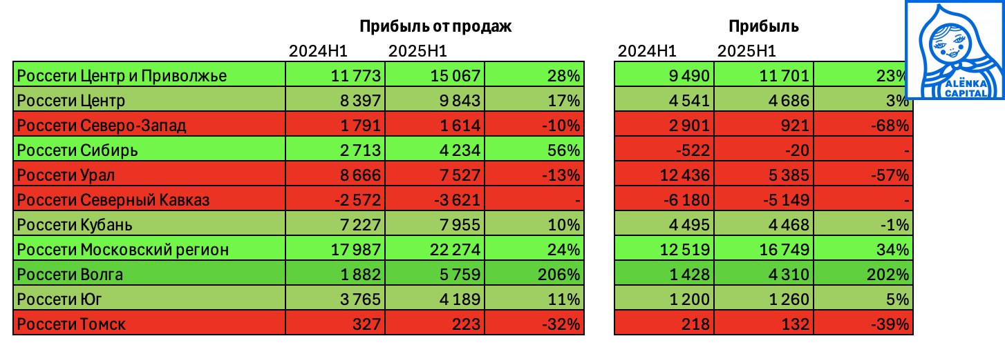 Снимок-экрана-2025-08-05-в-19.01.03