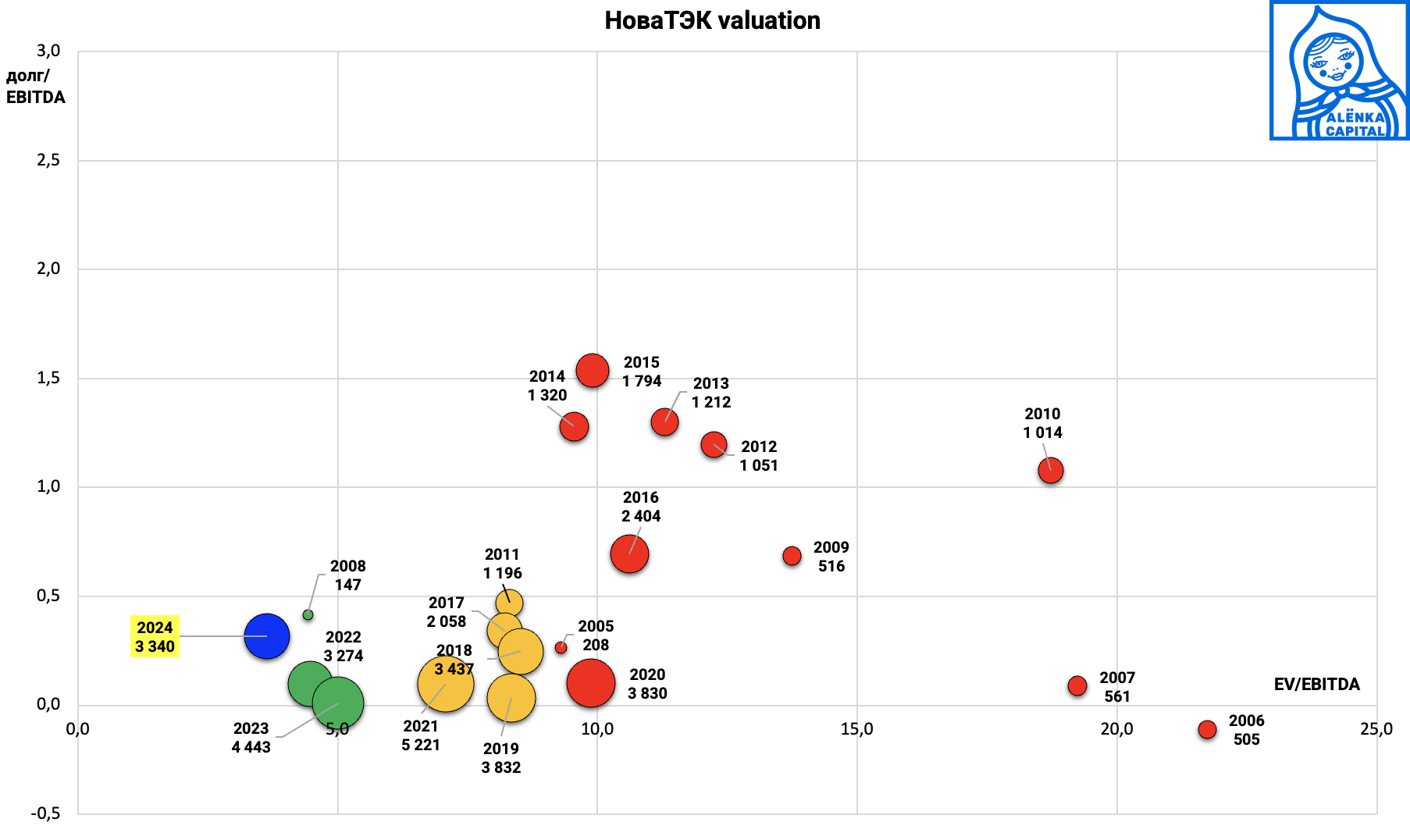 Снимок-экрана-2025-08-05-в-17.28.07