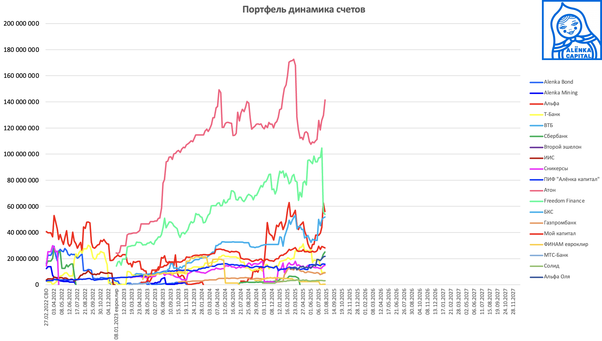 Снимок-экрана-2025-08-05-в-19.00.19