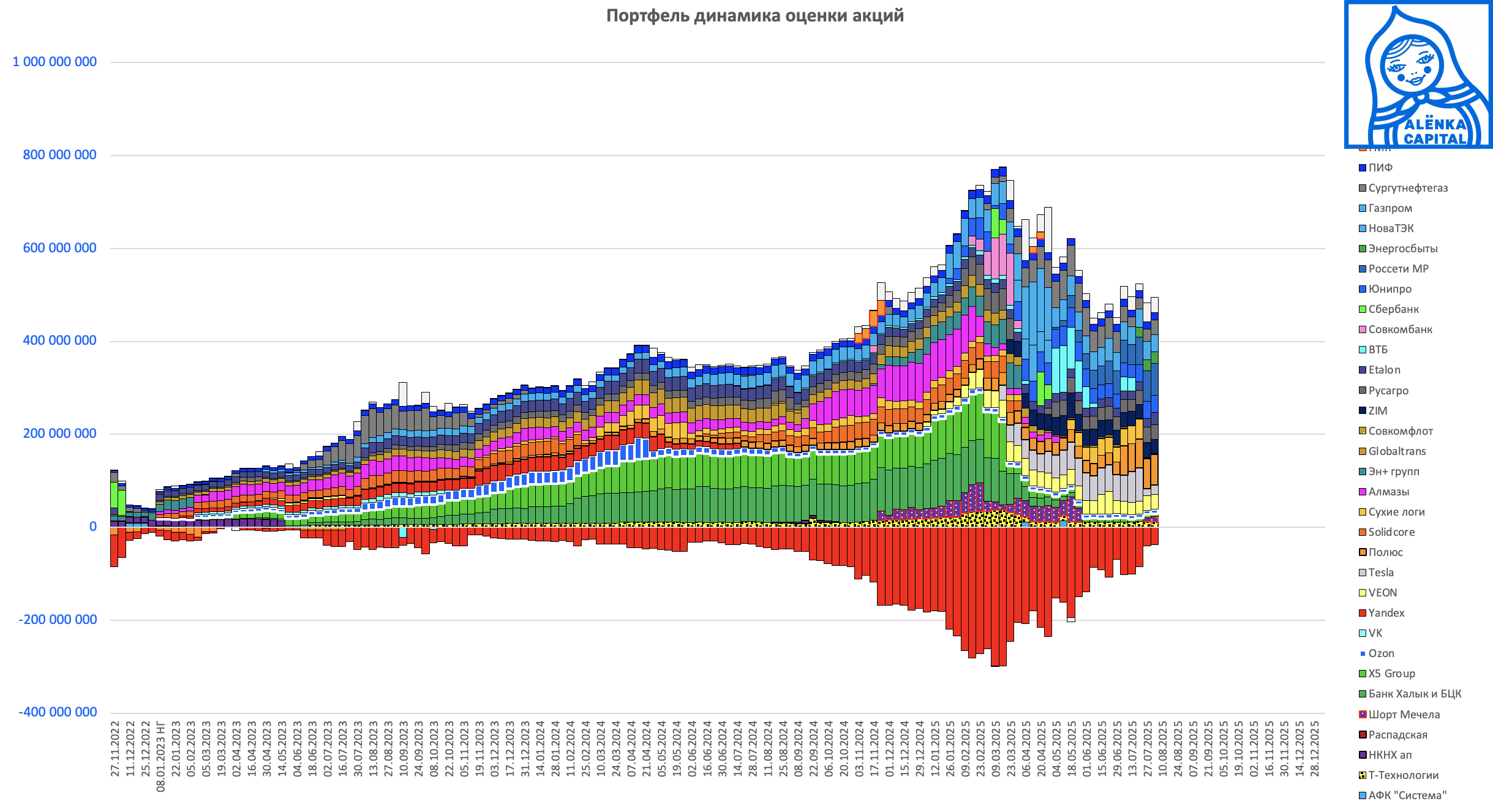 Снимок-экрана-2025-08-05-в-19.03.13
