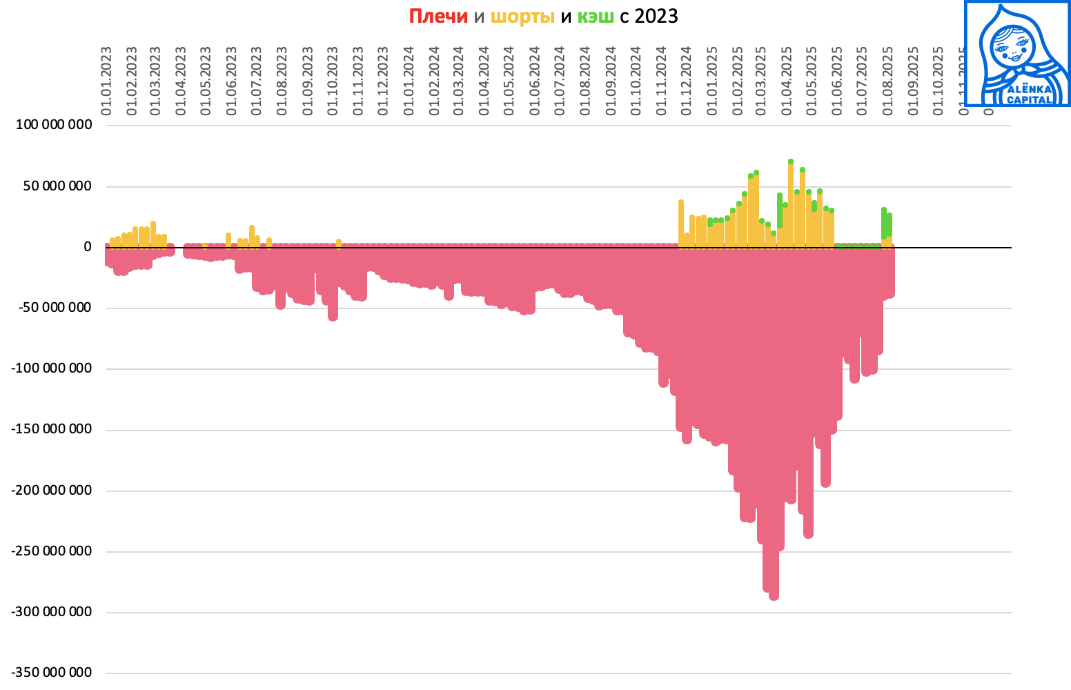 Снимок-экрана-2025-08-05-в-19.04.23