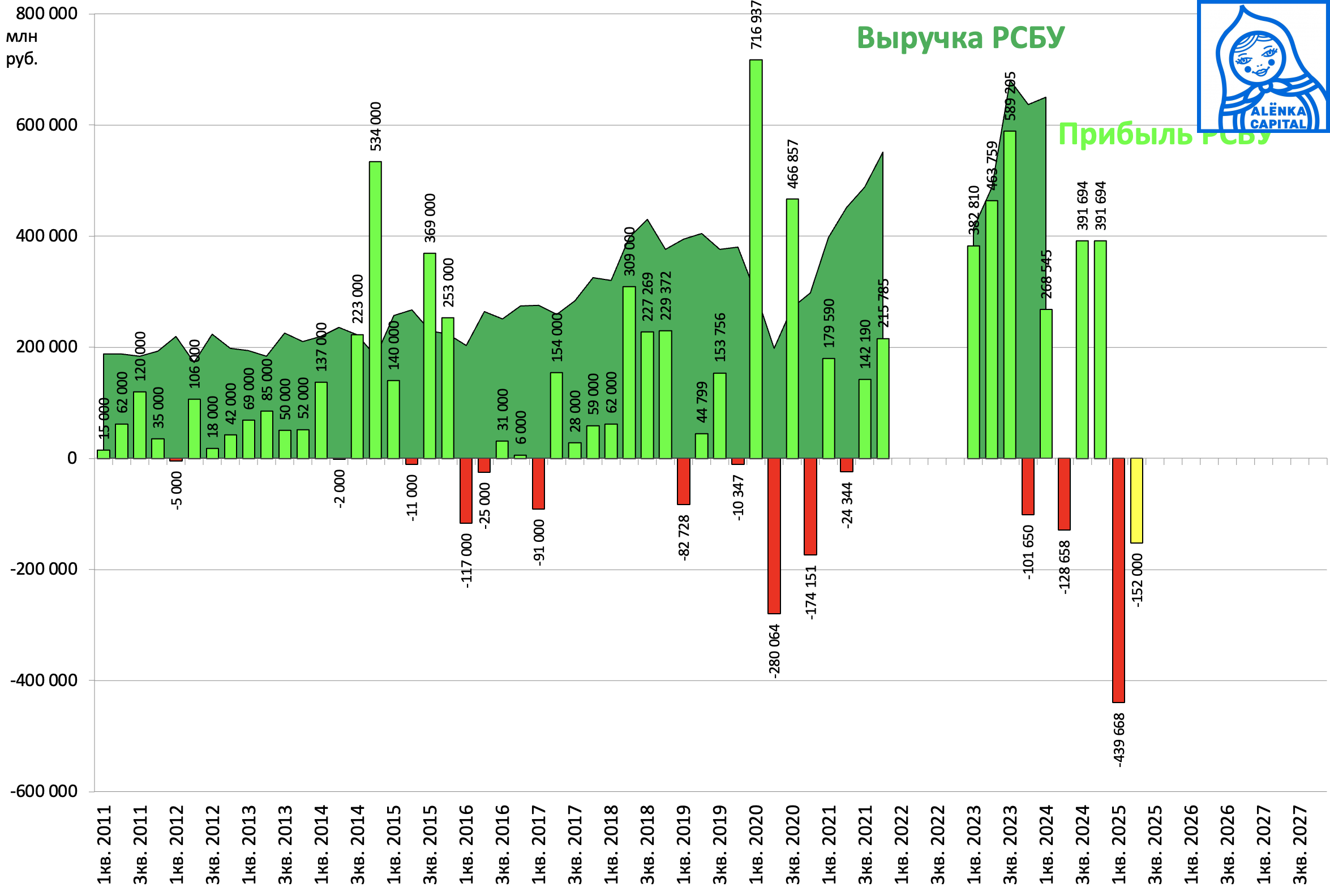 Снимок-экрана-2025-07-22-в-17.47.02