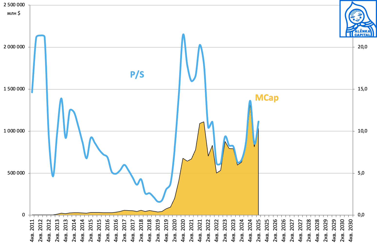 Снимок-экрана-2025-07-30-в-16.09.07