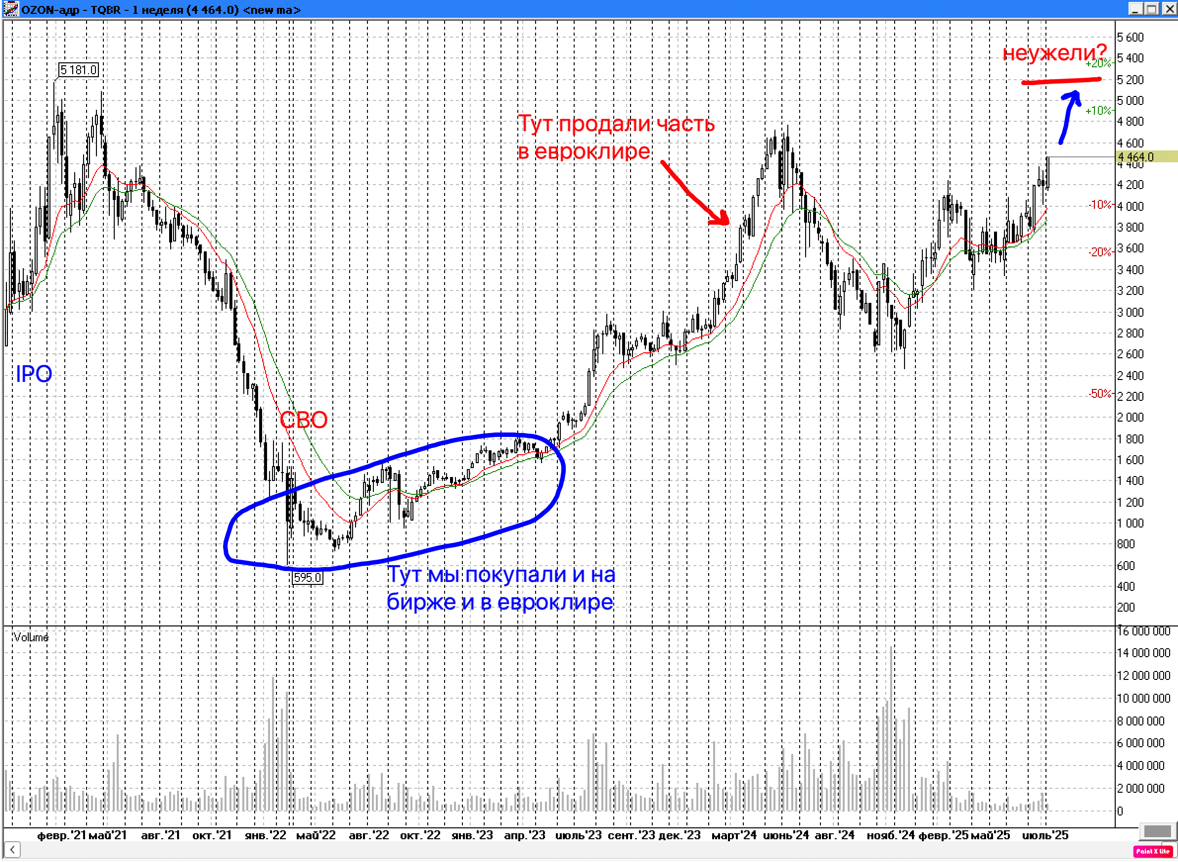 Снимок-экрана-2025-08-07-в-15.45.47