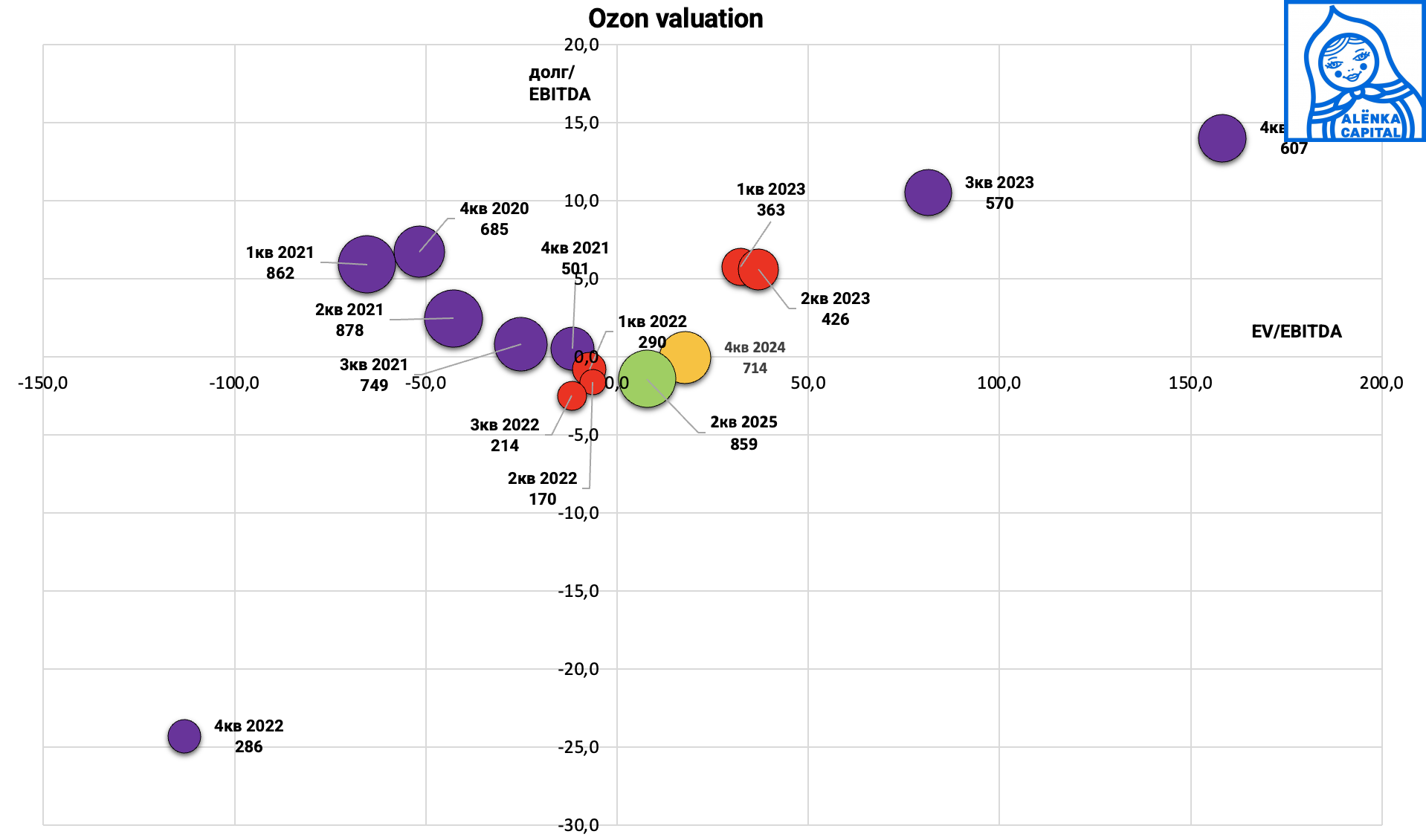 Снимок-экрана-2025-08-07-в-17.08.18