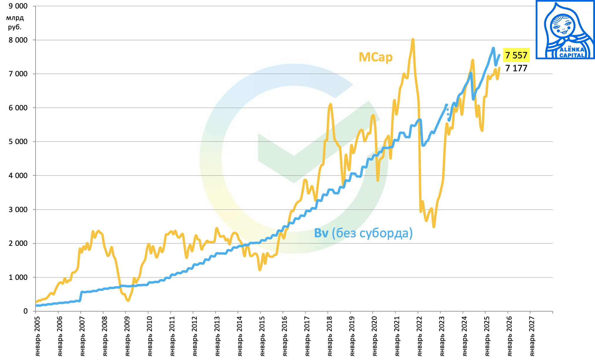 Снимок-экрана-2025-08-11-в-15.02.05