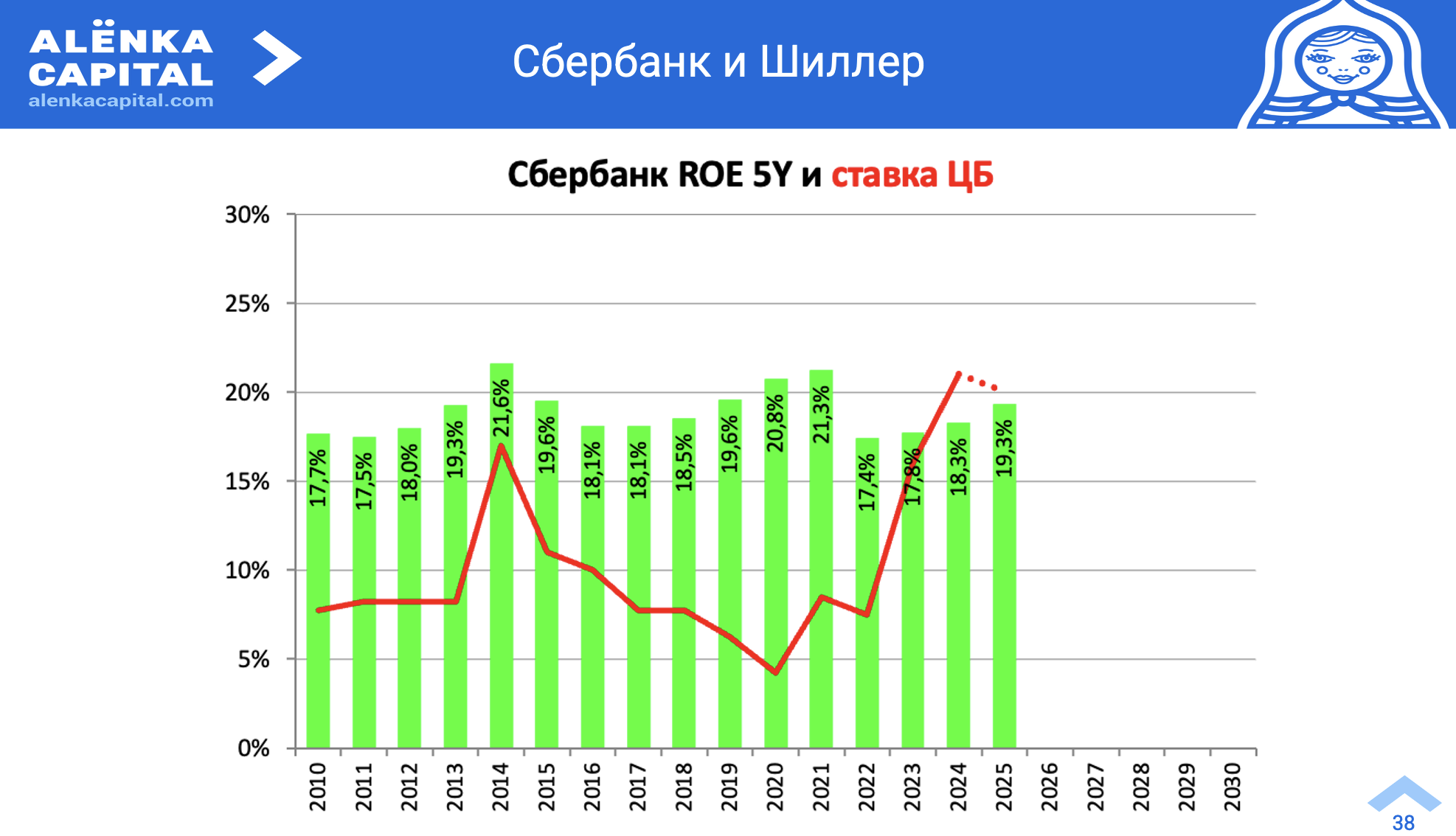 Снимок-экрана-2025-08-12-в-14.19.27
