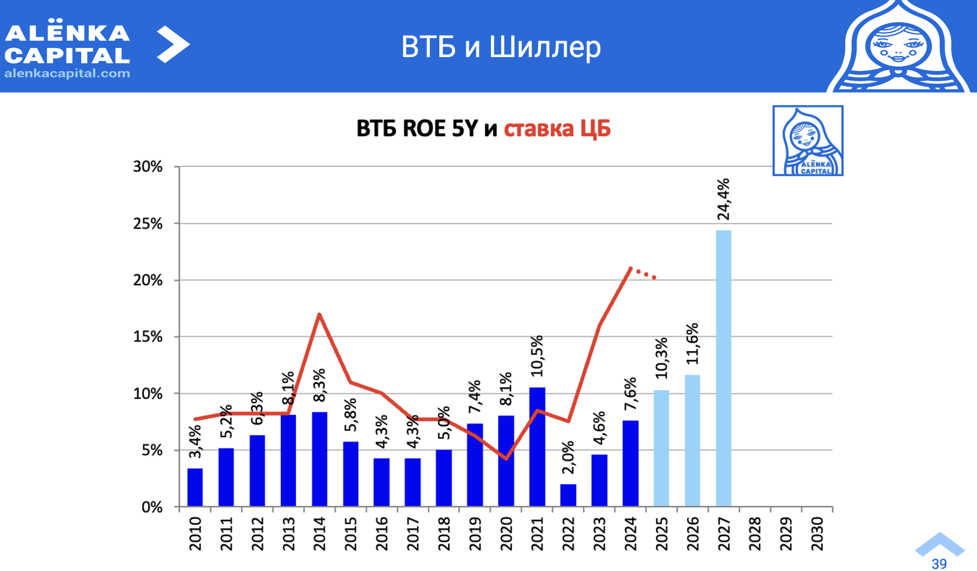 Снимок-экрана-2025-08-12-в-14.19.35