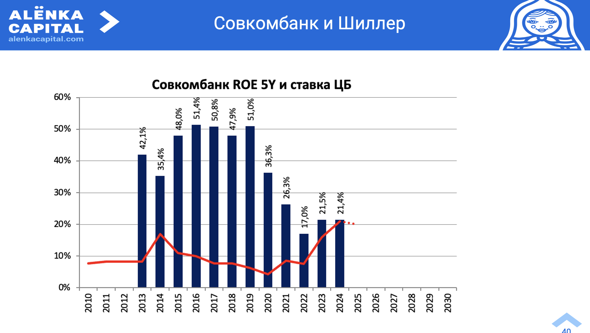 Снимок-экрана-2025-08-12-в-14.19.43