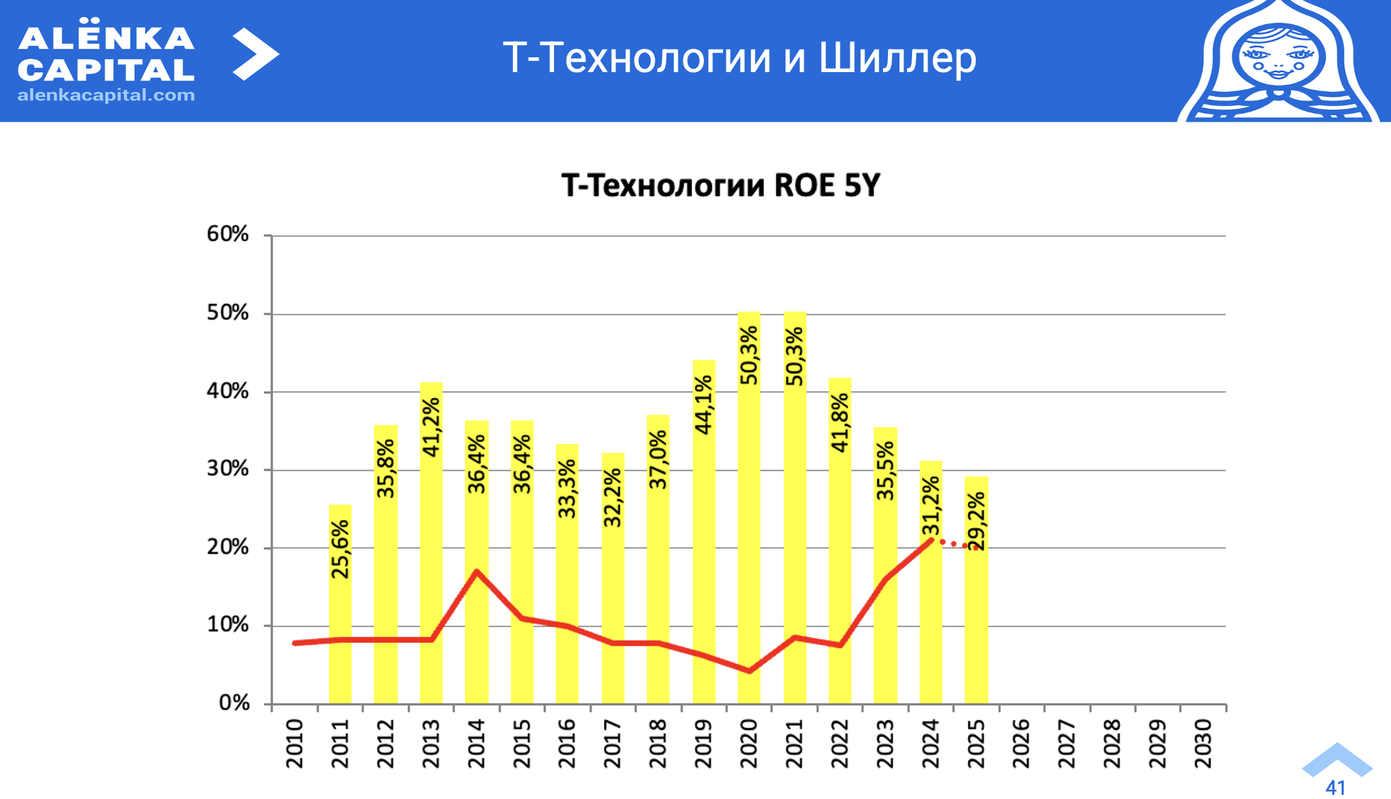 Снимок-экрана-2025-08-12-в-14.19.51
