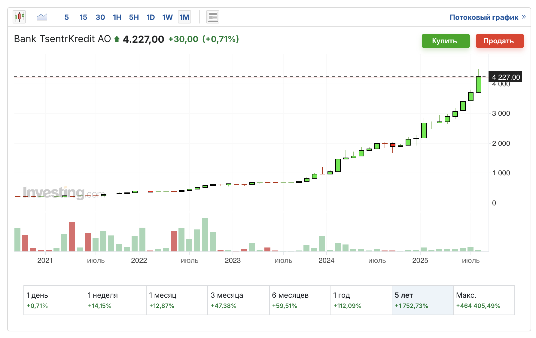 Снимок-экрана-2025-08-12-в-15.30.38